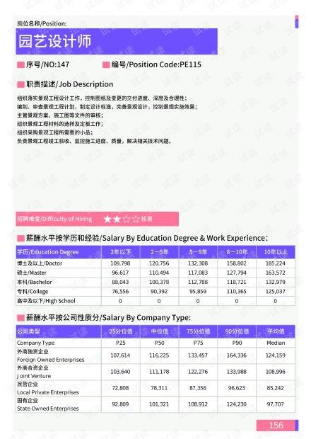 肥乡玉桂园最新爆料,揭秘神秘项目背后的惊人真相！
