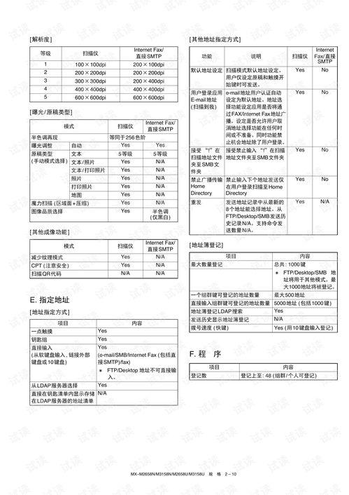 最新军需手册爆料视频下载,揭秘军需物资更新与下载攻略